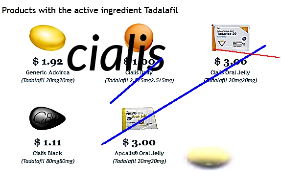 Avis achat cialis en ligne